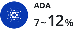 ADA 7〜12%